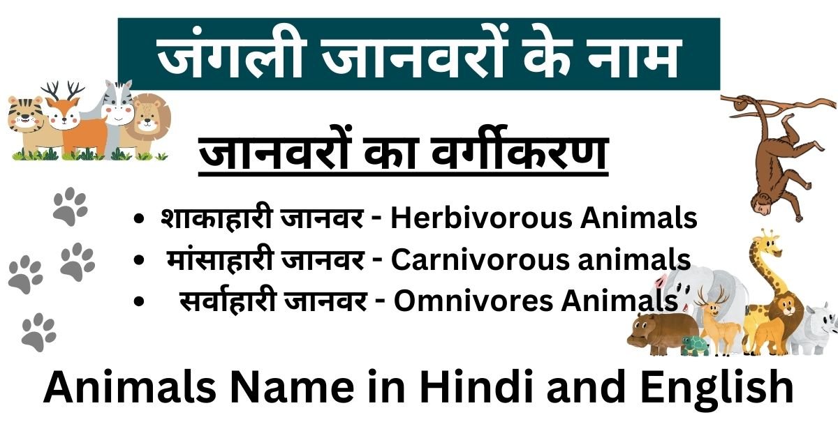 जंगली जानवरों के नाम - Animals Name in Hindi and English