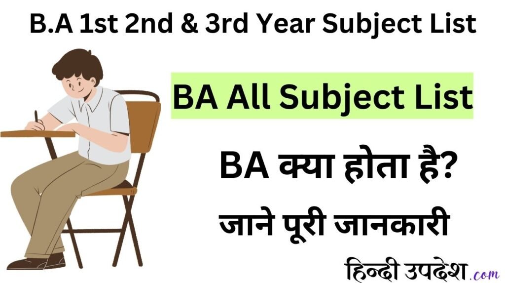 B.A 1st 2nd & 3rd Year Subject List