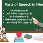 Parts of Speech in Hindi - शब्द भेद की परिभाषा प्रकार व उदाहरण सहित