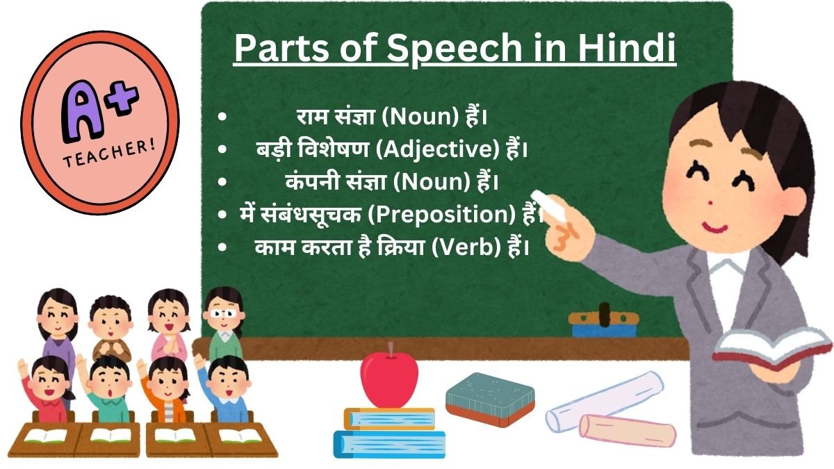 Parts of Speech in Hindi - शब्द भेद की परिभाषा प्रकार व उदाहरण सहित