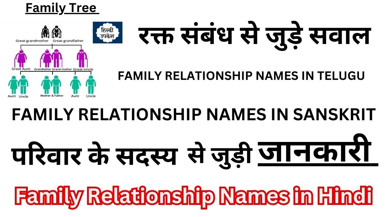 परिवार के सदस्यों के नाम - family relationship names in hindi