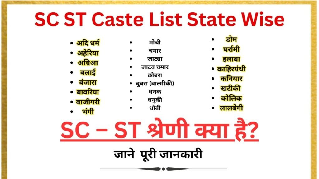 SC ST Caste List State Wise - SC – ST श्रेणी क्या है?